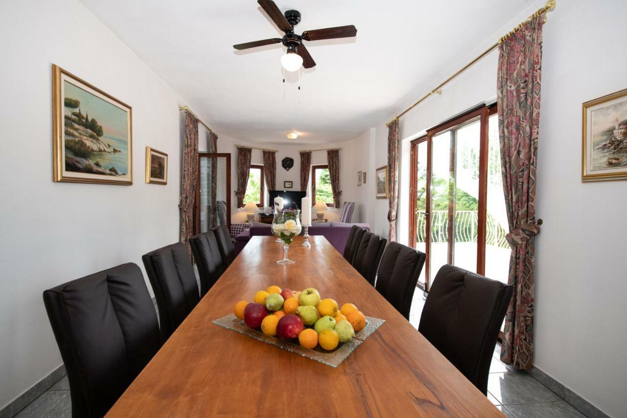 Mittler Villa *